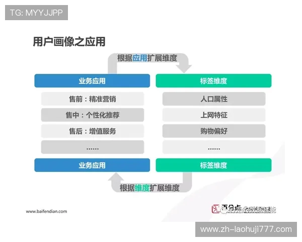 兴发真人用户评价与口碑分析，真实玩家分享游戏体验与平台服务的全面反馈